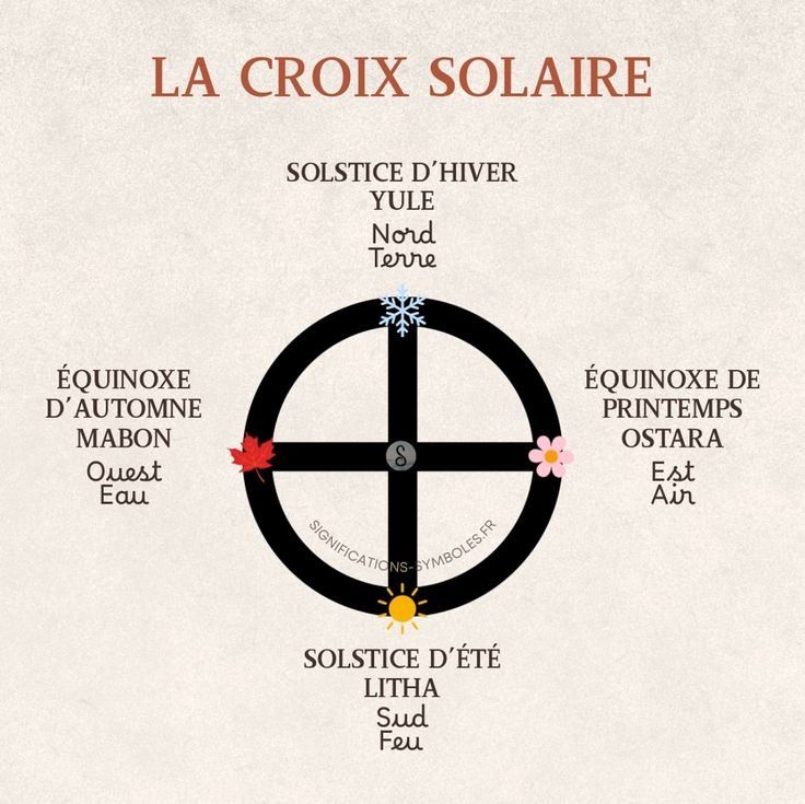 croix_solaire.jpg